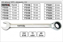Klíč očkoplochý ráčnový 27 ,ocel CrV  YATO YT0204 