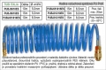 Hadice spirálová modrá 10m 5x8mm PROFI - včetně spojek